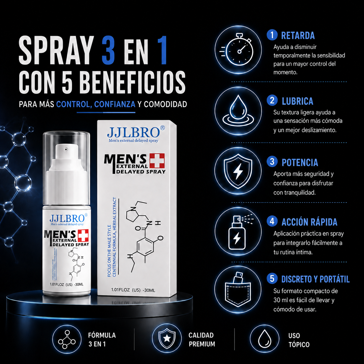 Potencializador Retardante Masculino