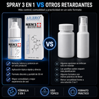 Potencializador Retardante Masculino