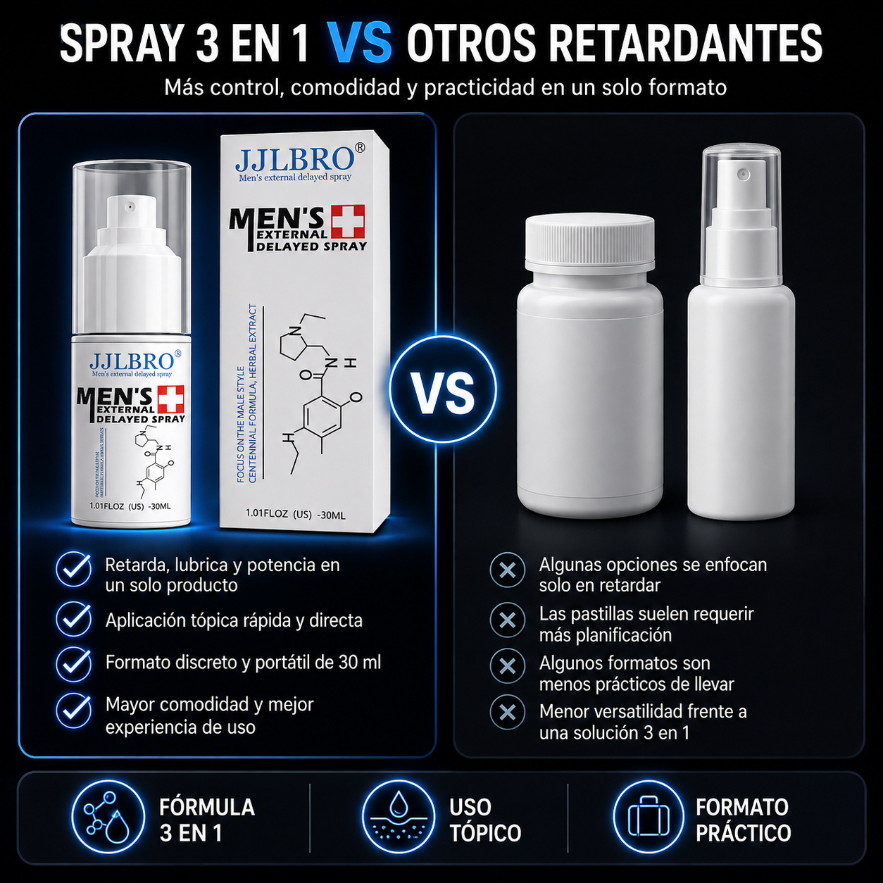 Potencializador Retardante Masculino