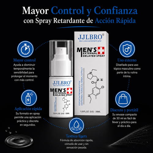 Potencializador Retardante Masculino