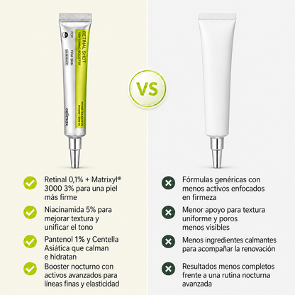 Retinal Shot — Booster Antiarrugas y Reafirmante